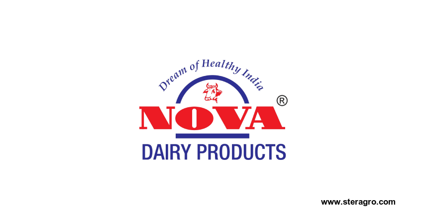 Dairy Companies of India
